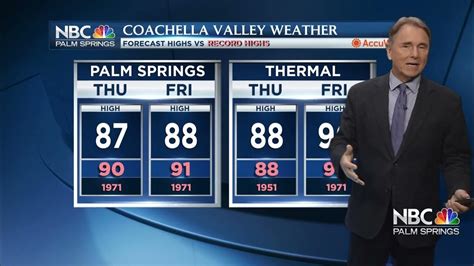 nbc palm springs weather girl